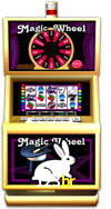 Games Directory 123br